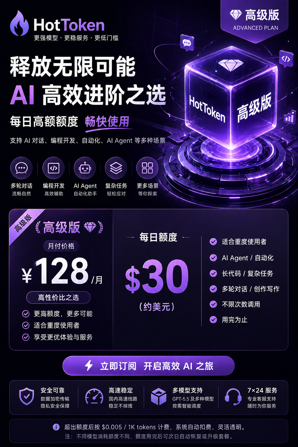 高级版 ¥128/月 每日 $30 额度