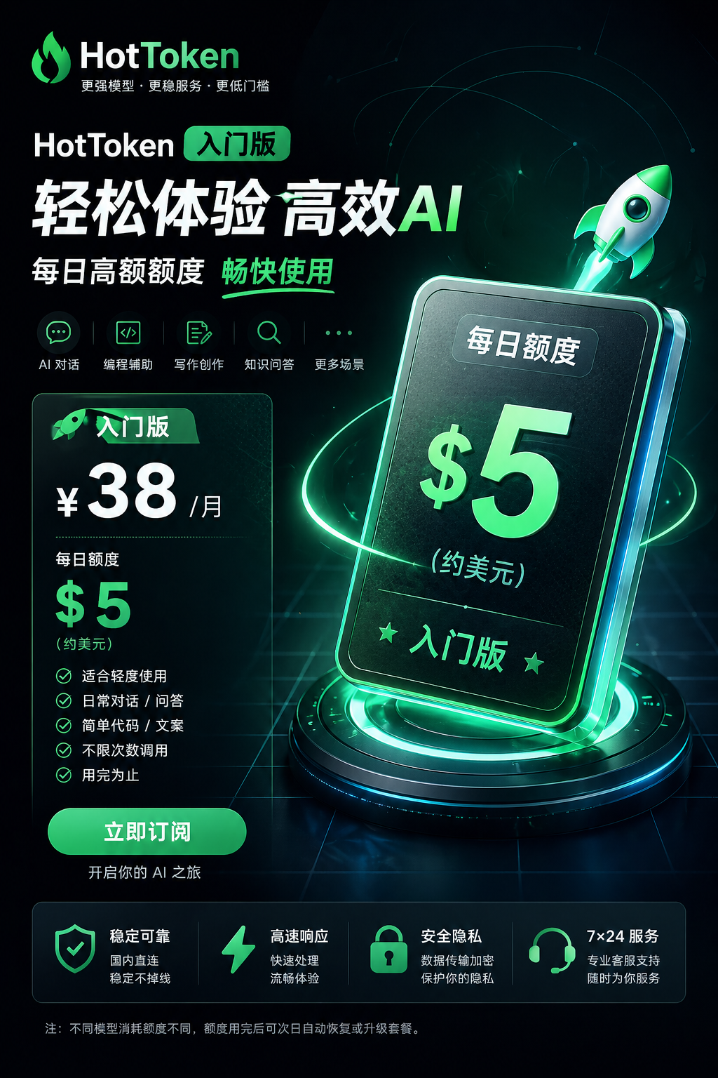 入门版 ¥38/月 每日 $5 额度