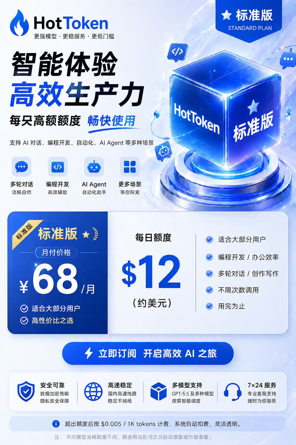 标准版 ¥68/月 每日 $12 额度